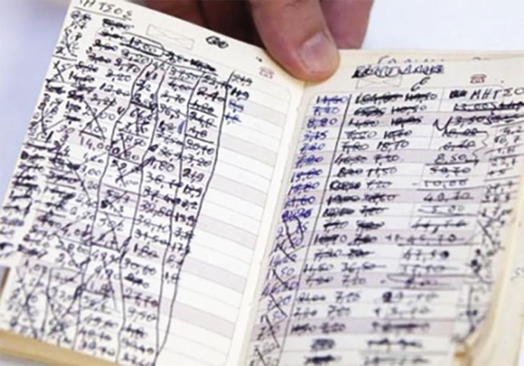 Τα βερεσέδια