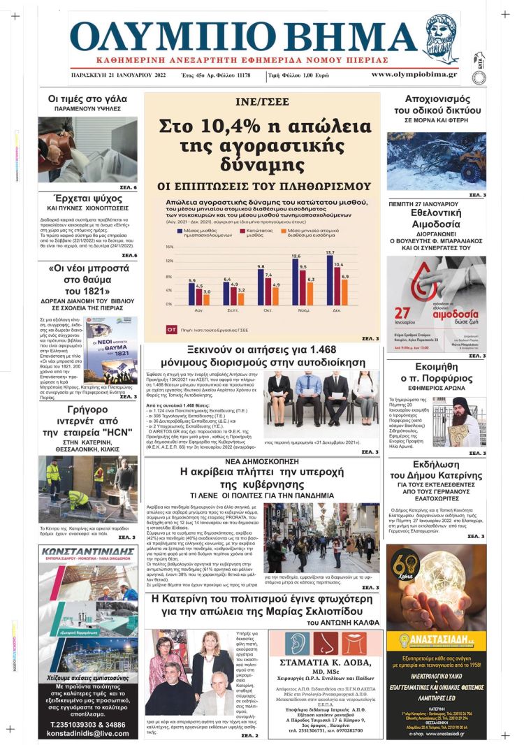 Παρασκευή, 21 Ιανουαρίου 2022