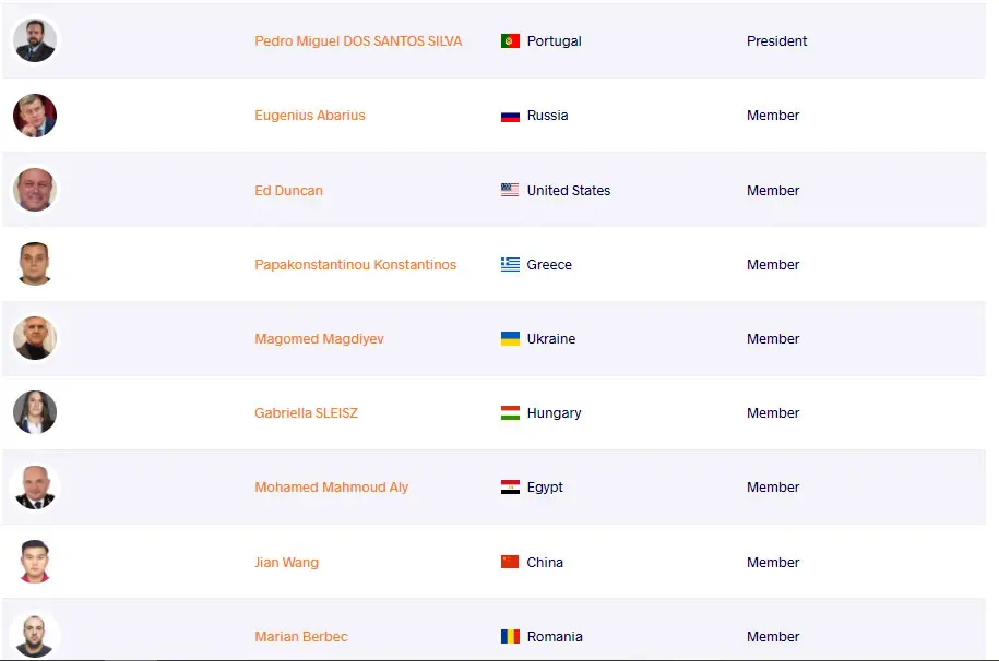 Στην επιτροπή του Beach Wrestling ( Πάλη στην Άμμο ) της Παγκόσμιας Ομοσπονδίας Πάλης ( Uww ) επανεκλέχτηκε ο Κατερινιώτης Παπακωνσταντίνου Κωνσταντίνος. 