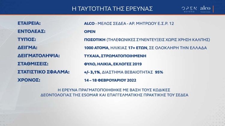 Η μεγάλη δημοσκόπηση του κεντρικού δελτίου Ειδήσεων του OPEN Δημοσκόπηση Alco για το Open: Στο 9,6% η διαφορά ΝΔ ΣΥΡΙΖΑ