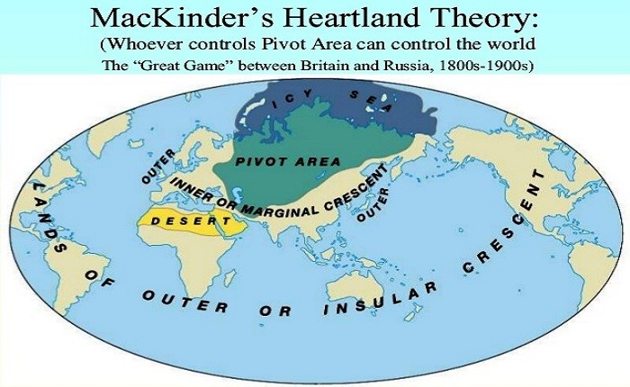 Η ‘‘Heartland’’, η ‘‘Rimland’’ και η Φιλοδοξία Κίνας και Ρωσίας για Παγκόσμια Επικράτηση Η ‘‘heartland’’, η ‘‘rimland’’ και η Φιλοδοξία Κίνας και Ρωσίας για Παγκόσμια Επικράτηση