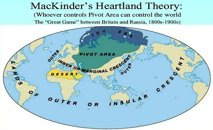 Η ‘‘Heartland’’, η ‘‘Rimland’’ και η Φιλοδοξία Κίνας και Ρωσίας για Παγκόσμια Επικράτηση Η ‘‘heartland’’, η ‘‘rimland’’ και η Φιλοδοξία Κίνας και Ρωσίας για Παγκόσμια Επικράτηση