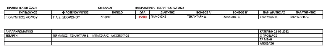 Ορισμό διαιτητών και βοηθών διαιτητού για τους αγώνες της Ε.Π.Σ. Πιερίας που θα πραγματοποιηθούν  την 23 02 2022