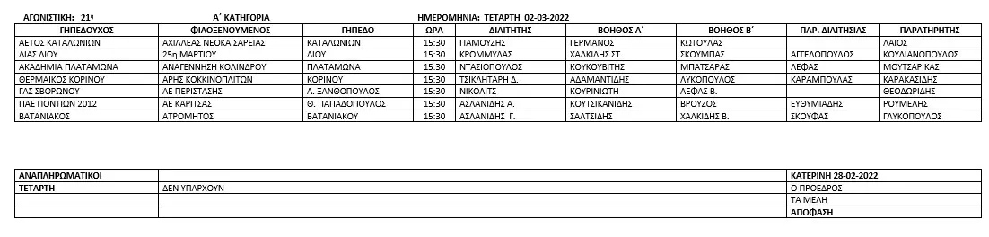 ορισμό διαιτητών και βοηθών διαιτητού για τους αγώνες Πρωταθλήματος της Ε.Π.Σ. Πιερίας που θα πραγματοποιηθούν  την 02 03 2022
