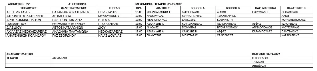 Ορισμός διαιτητών και βοηθών διαιτητού για τους αγώνες Πρωταθλήματος της Ε.Π.Σ. Πιερίας που θα πραγματοποιηθούν την 09 03 2022