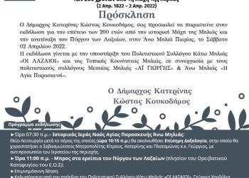 Ο Δήμος Κατερίνης τιμά την Επέτειο των 200 χρόνων  από τη Μάχη της Μηλιάς (2 Απρ. 1822 – 2 Απρ. 2022)