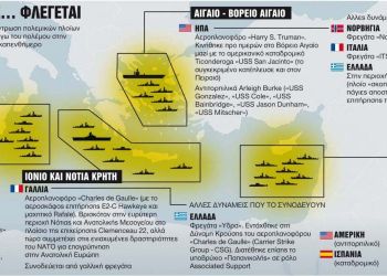 Υπερσυγκέντρωση πυρός σε Αιγαίο και Μεσόγειο