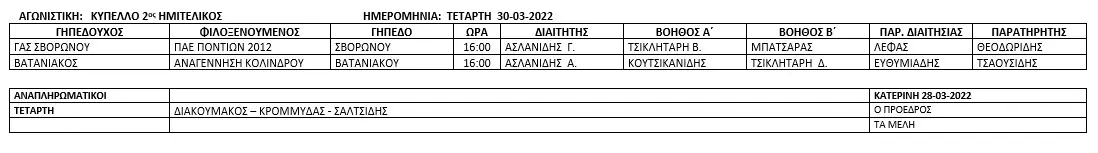 Ορισμός διαιτητών και βοηθών διαιτητού για τους αγώνες Κυπέλλου της Ε.Π.Σ. Πιερίας που θα πραγματοποιηθούν την 30-03-2022 Ορισμός διαιτητών και βοηθών διαιτητού για τους αγώνες Κυπέλλου της Ε.Π.Σ. Πιερίας που θα πραγματοποιηθούν την 30 03 2022