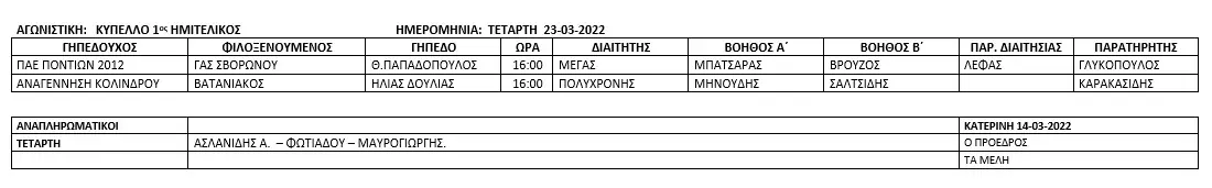 Oρισμός διαιτητών και βοηθών διαιτητού για τους αγώνες της Ε.Π.Σ. Πιερίας την 23-03-2022 ορισμό διαιτητών και βοηθών διαιτητού για τους αγώνες Πρωταθλήματος της Ε.Π.Σ. Πιερίας που θα πραγματοποιηθούν την 23 03 2022