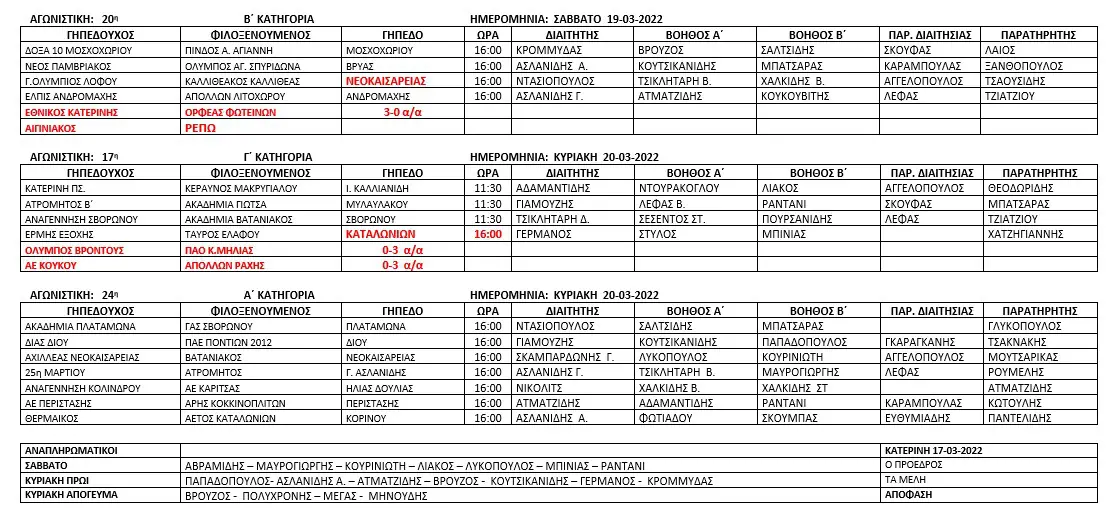 ορισμό διαιτητών και βοηθών διαιτητού για τους αγώνες της Ε.Π.Σ. Πιερίας την 19 & 20-03-2022. ορισμό διαιτητών και βοηθών διαιτητού για τους αγώνες της Ε.Π.Σ. Πιερίας την 19 & 20 03 2022.