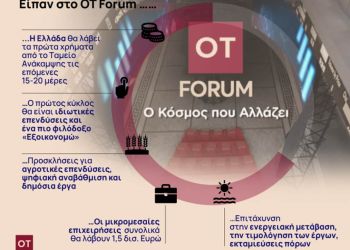 Ταμείο Ανάκαμψης: Έρχεται η πρώτη δόση 3,6 δισ. πριν το Πάσχα – Όλα τα έργα και πού θα πάνε οι πόροι