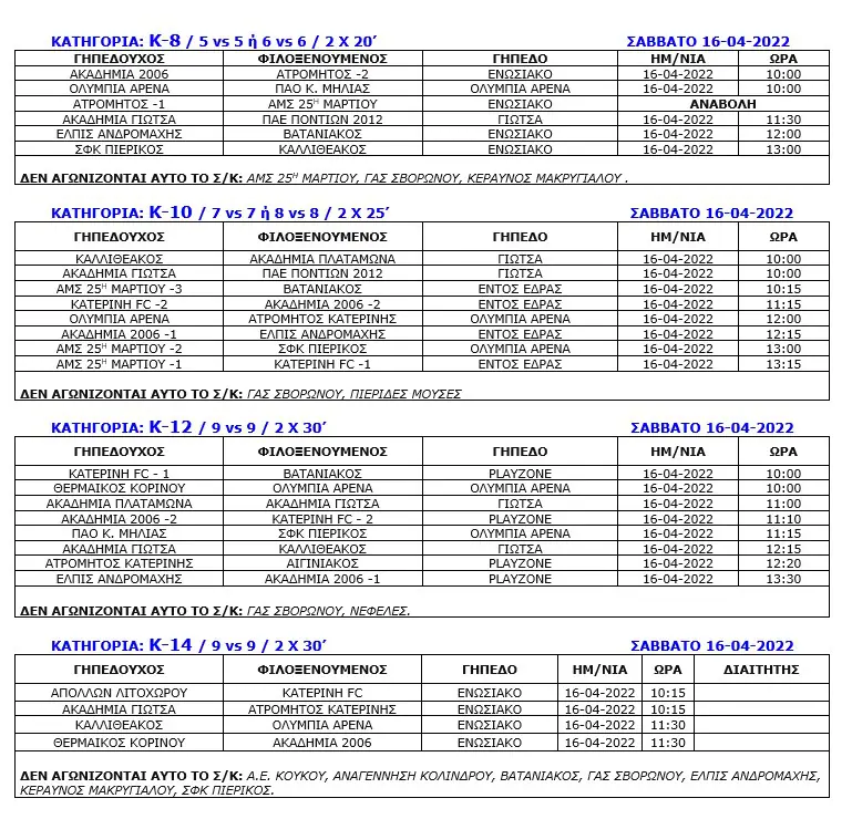 ΕΠΣ Πιερίας: Υποδομές 2022 - Πρόγραμμα Αγώνων 16ης Απρίλιου 2022 ΕΠΣ Πιερίας: Υποδομές 2022 – Πρόγραμμα Αγώνων 16ης Απρίλιου 2022
