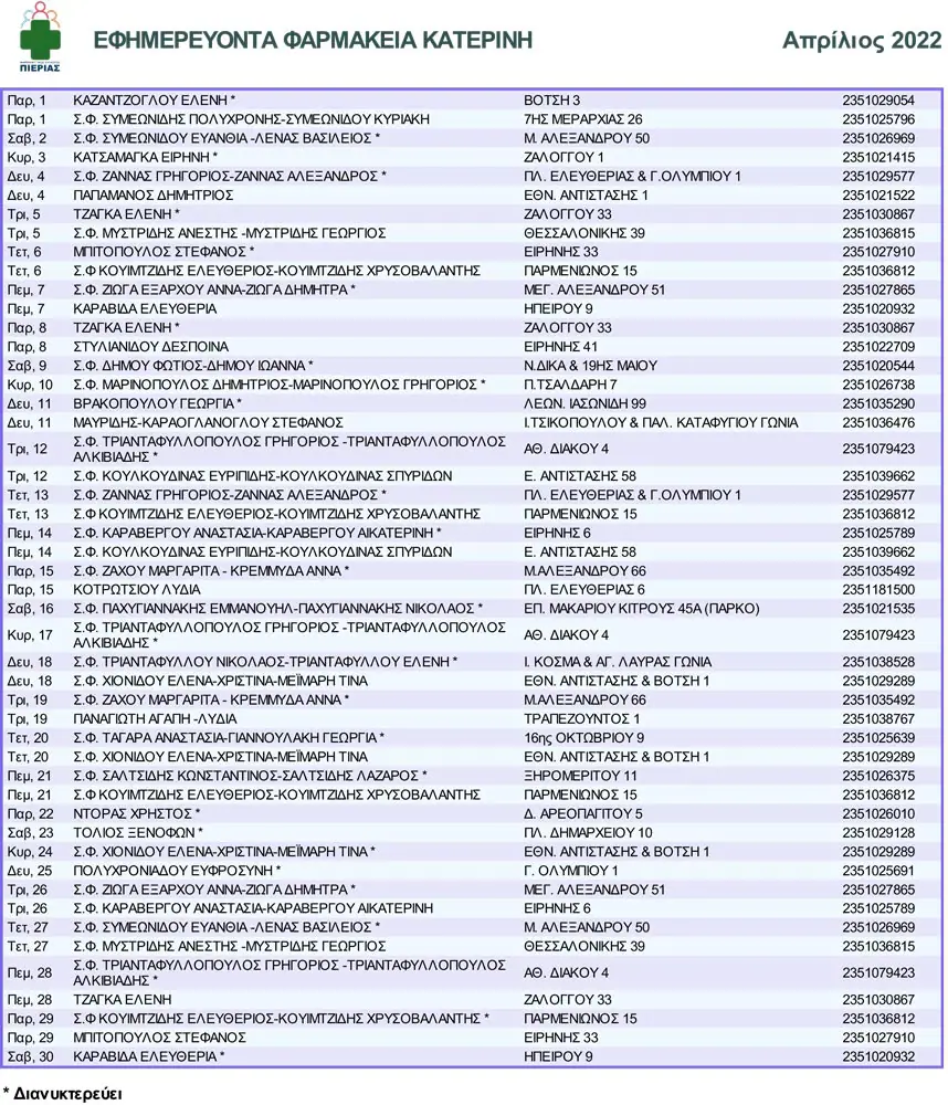 Φαρμακευτικός Σύλλογος Πιερίας: Αλλαγή Προγράμματος 24/4/2022 & 28/4/2022 Φαρμακευτικός Σύλλογος Πιερίας: Αλλαγή Προγράμματος 24/4/2022 & 28/4/2022