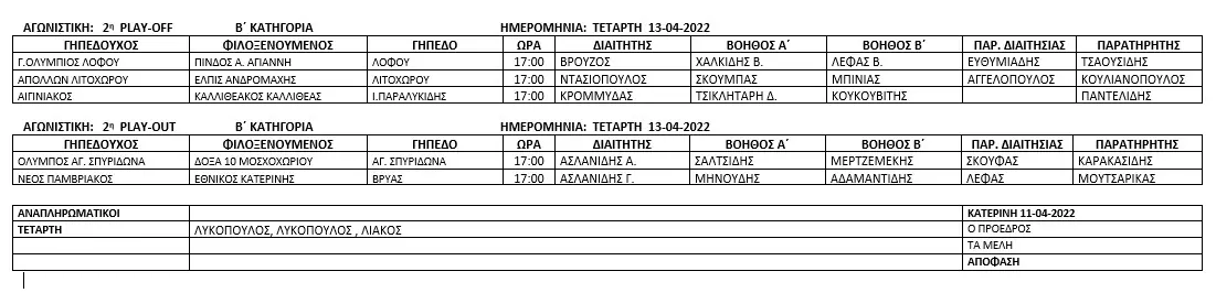 Ορισμός διαιτητών και βοηθών διαιτητού για τους αγώνες της Ε.Π.Σ. Πιερίας στις 13-04-2022 Ορισμός διαιτητών και βοηθών διαιτητού για τους αγώνες της Ε.Π.Σ. Πιερίας στις 13 04 2022