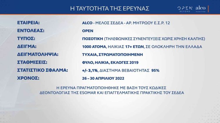 Δημοσκόπηση Alco: Η μεγάλη δημοσκόπηση του κεντρικού δελτίου Ειδήσεων του OPEN Δημοσκόπηση Alco: Η μεγάλη δημοσκόπηση του κεντρικού δελτίου Ειδήσεων του OPEN