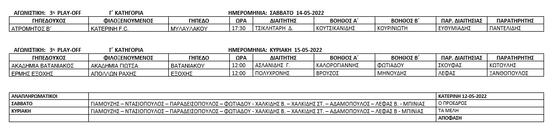 Ορισμός διαιτητών και βοηθών διαιτητού για τους αγώνες Play-Off Γ΄ της Ε.Π.Σ. Πιερίας στις 15-05-2022 Ορισμός διαιτητών και βοηθών διαιτητού για τους αγώνες Play Off Γ΄ της Ε.Π.Σ. Πιερίας στις 15 05 2022