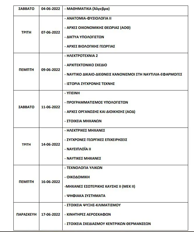 Πανελλαδικές 2022: Η εισήγηση του υπουργείου Παιδείας για μάσκες και self test Πανελλαδικές 2022: Η εισήγηση του υπουργείου Παιδείας για μάσκες και Self Test