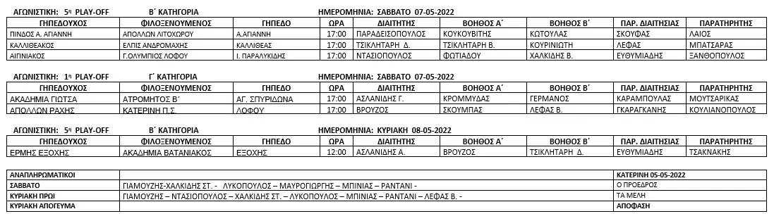 Ορισμός διαιτητών και βοηθών διαιτητού για τους αγώνες Πρωταθλήματος της Ε.Π.Σ. Πιερίας στις 07 & 08-05-2022 ορισμό διαιτητών και βοηθών διαιτητού για τους αγώνες Πρωταθλήματος της Ε.Π.Σ. Πιερίας που θα πραγματοποιηθούν την 07 & 08 05 2022