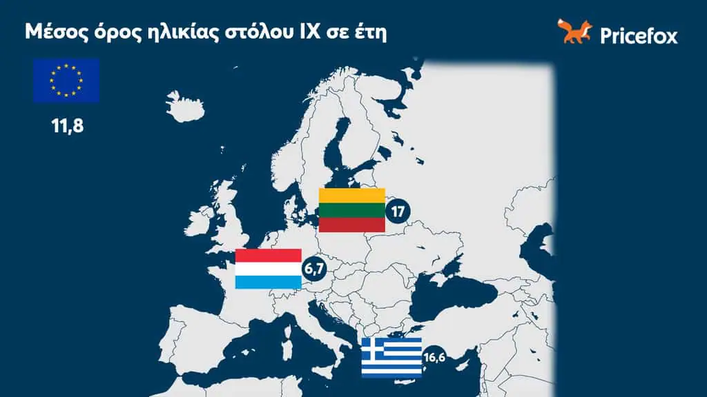 Βράζουν οι δρόμοι με μποτιλιαρίσματα, και οχήματα ανασφάλιστα και χωρίς ΚΤΕΟ Βράζουν οι δρόμοι με μποτιλιαρίσματα, και οχήματα ανασφάλιστα και χωρίς ΚΤΕΟ