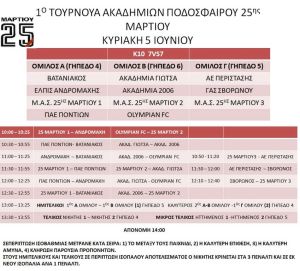 Όλη η ποδοσφαιρική Πιερία θα είναι εδώ!