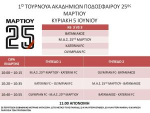 Όλη η ποδοσφαιρική Πιερία θα είναι εδώ!