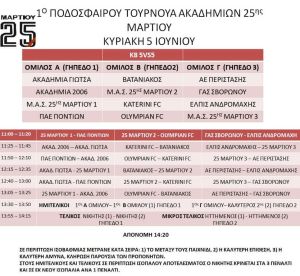 Όλη η ποδοσφαιρική Πιερία θα είναι εδώ!