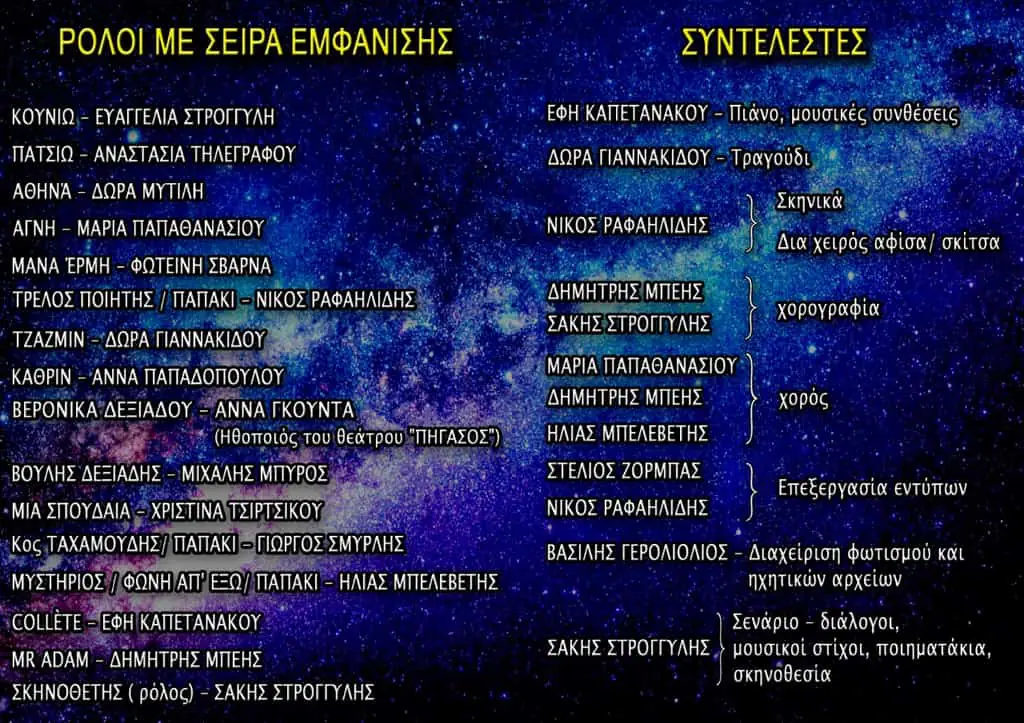 Το φαινόμενο "Attack-a" και τα ανακατωμένα σύμπαντα Το φαινόμενο “attack A” και τα ανακατωμένα σύμπαντα