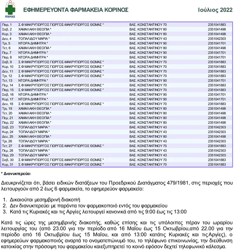 Φαρμακευτικός Σύλλογος Πιερίας: Κορινός - Πρόγραμμα Ιουλίου 2022 Φαρμακευτικός Σύλλογος Πιερίας: Κορινός – Πρόγραμμα Ιουλίου 2022