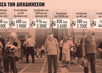 Αυτόματο προσχέδιο