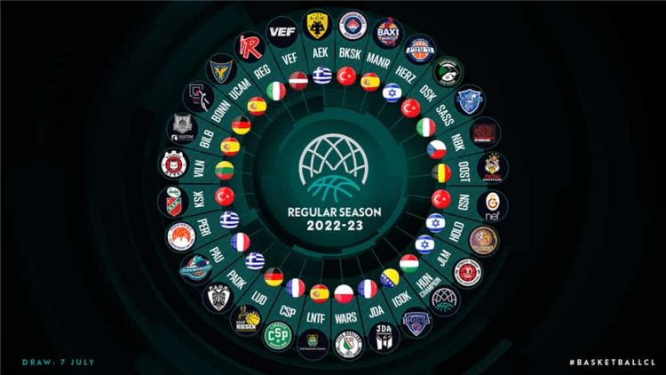 Οι πιθανοί αντίπαλοι της ΑΕΚ, του ΠΑΟΚ και του Περιστερίου στο Basketball Champions League Οι πιθανοί αντίπαλοι της ΑΕΚ, του ΠΑΟΚ και του Περιστερίου στο Basketball Champions League