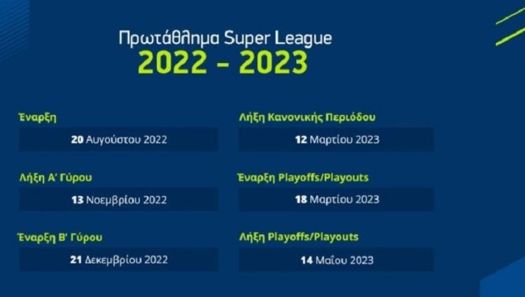 Super League: Από 20 Αυγούστου έως 13 Νοεμβρίου θα γίνουν 13 αγωνιστικές – Θα διακοπεί μέχρι 21 Δεκεμβρίου για το Μουντιάλ