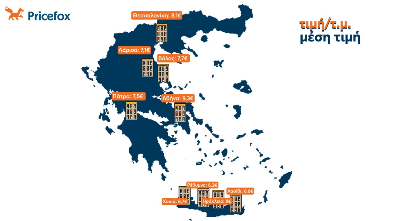 Που Έχουν Φτάσει Οι Τιμές Στα Ενοίκια Στην Ελλάδα