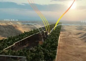 Η πόλη από το μέλλον που φτιάχνει η Σ. Αραβία, απόλυτη ευθεία, Eco, χωρίς αμάξια (video)