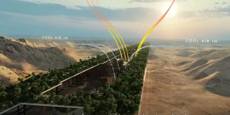 Η πόλη από το μέλλον που φτιάχνει η Σ. Αραβία, απόλυτη ευθεία, eco, χωρίς αμάξια (video) Η πόλη από το μέλλον που φτιάχνει η Σ. Αραβία, απόλυτη ευθεία, Eco, χωρίς αμάξια (video)