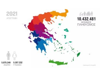 Μειώθηκε ο πληθυσμός 247 Δήμων της χώρας – η μεγαλύτερη μείωση πληθυσμού