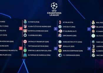 Κλήρωση στο Champions League με ομίλους "φωτιά" Κλήρωση στο Champions League με ομίλους “φωτιά”