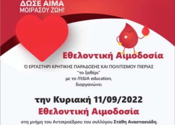 Αιμοδοσία Και Εκλογές Συλλόγου