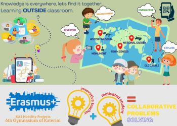 Πρόγραμμα Εrasmus+ και Staff Mobility του 6ου Γυμνασίου Κατερίνης. Εκδήλωση διάχυσης αποτελεσμάτων.