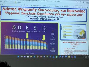 Δ.Ε.Ε.Π. Πιερίας – Το Έγκλημα στον Κυβερνοχώρο και η Κυβερνοασφάλεια (φωτορεπορτάζ)