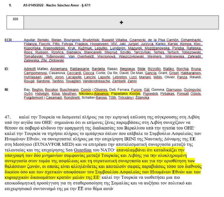 Ανακοίνωση Τ.Ε. Πιερίας του ΚΚΕ - Σχετικά με το ψήφισμα του ευρωκοινοβουλίου για τη Λιβύη Ανακοίνωση Τ.Ε. Πιερίας του ΚΚΕ – Σχετικά με το ψήφισμα του ευρωκοινοβουλίου για τη Λιβύη