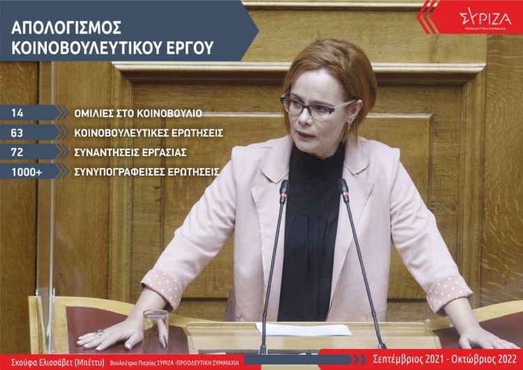 Απολογισμός και παρουσίαση δράσεων της Ελισσάβετ (Μπέττυ) Σκούφα