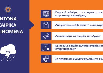 Δήμος Δίου Ολύμπου – Οδηγίες Πολιτικής Προστασίας ενόψει έντονων καιρικών φαινομένων το Σαββατοκύριακο 5 6 Νοεμβρίου