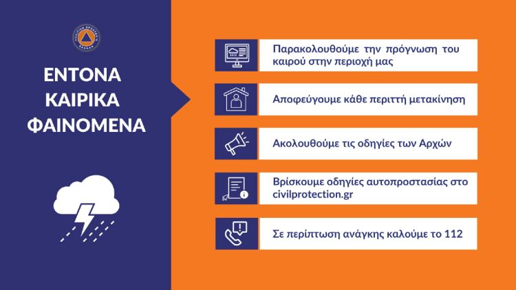 Δήμος Δίου Ολύμπου – Οδηγίες Πολιτικής Προστασίας ενόψει έντονων καιρικών φαινομένων το Σαββατοκύριακο 5 6 Νοεμβρίου