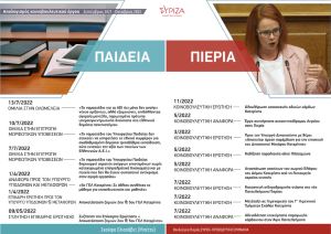 Απολογισμός και παρουσίαση δράσεων της Ελισσάβετ (Μπέττυ) Σκούφα