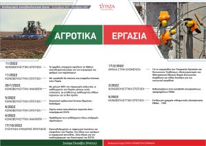 Ετήσιος απολογισμός και παρουσίαση δράσεων της Ελισσάβετ (Μπέττυ) Σκούφα – βουλεύτριας Πιερίας ΣΥΡΙΖΑ ΠΣ