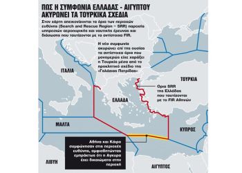Η συμφωνία Ελλάδας – Αιγύπτου χαλάει το σχέδια της Άγκυρας