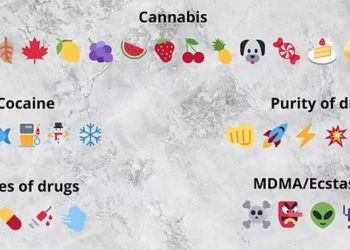 Ο μυστικός κόσμος των Emojis: Η δεύτερη σημασία κάποιων δήθεν αθώων Emojis