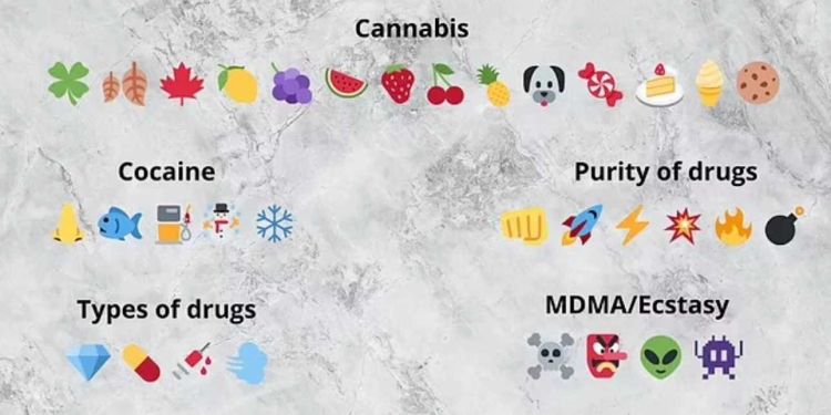 Ο μυστικός κόσμος των Emojis: Η δεύτερη σημασία κάποιων δήθεν αθώων Emojis