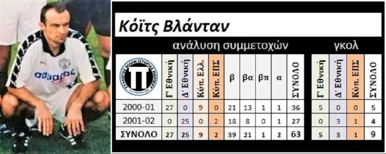 Σύλλογος Φίλων Ιστορίας Πιερικού - Συλλυπητήρια για τον Βλάντο Κόϊτς Σύλλογος Φίλων Ιστορίας Πιερικού – Συλλυπητήρια για τον Βλάντο Κόϊτς