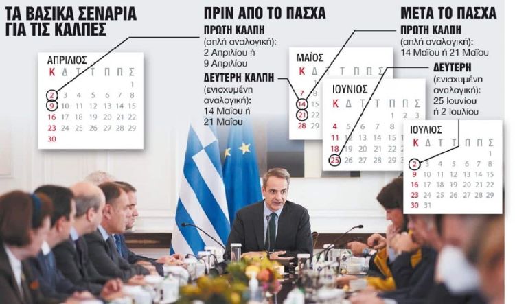 Πότε θα γίνουν εκλογές; Πότε θα γίνουν εκλογές;